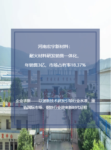 河南宏宇新材料：耐火材料研发销售一体化，年销售3亿  市场占有率18.37%